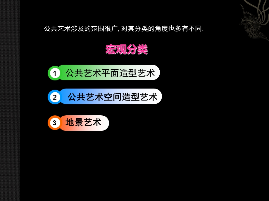 公共艺术的种类.ppt_第3页