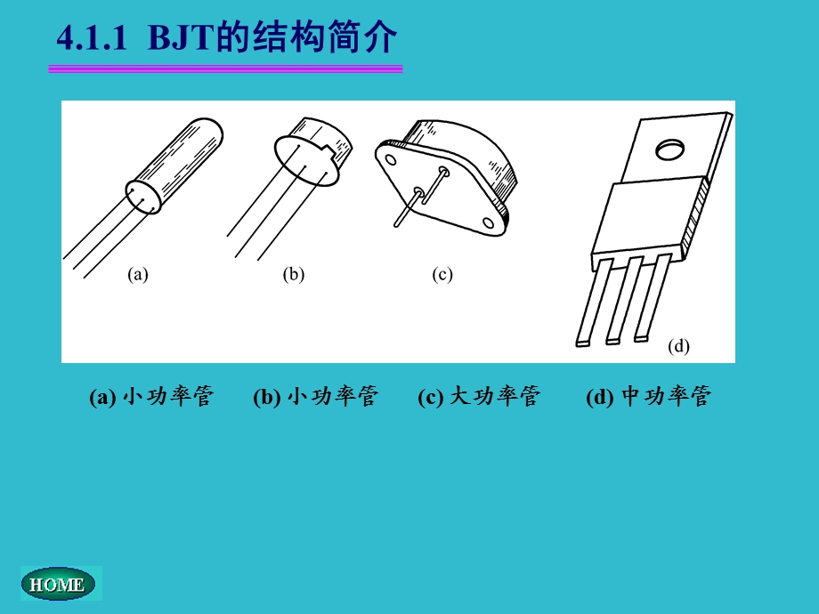 双极性三极管及放大电路.ppt_第3页