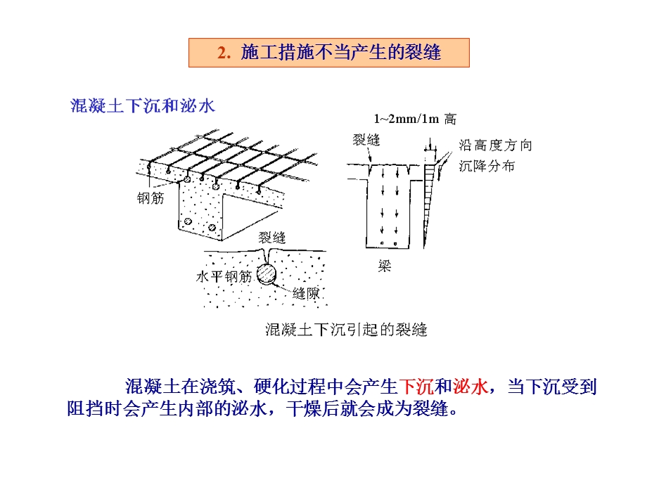 变形和裂缝验算.ppt_第3页