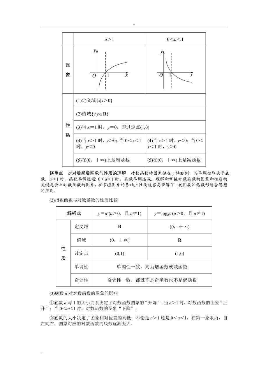 对数函数性质与练习(有答案).doc_第2页