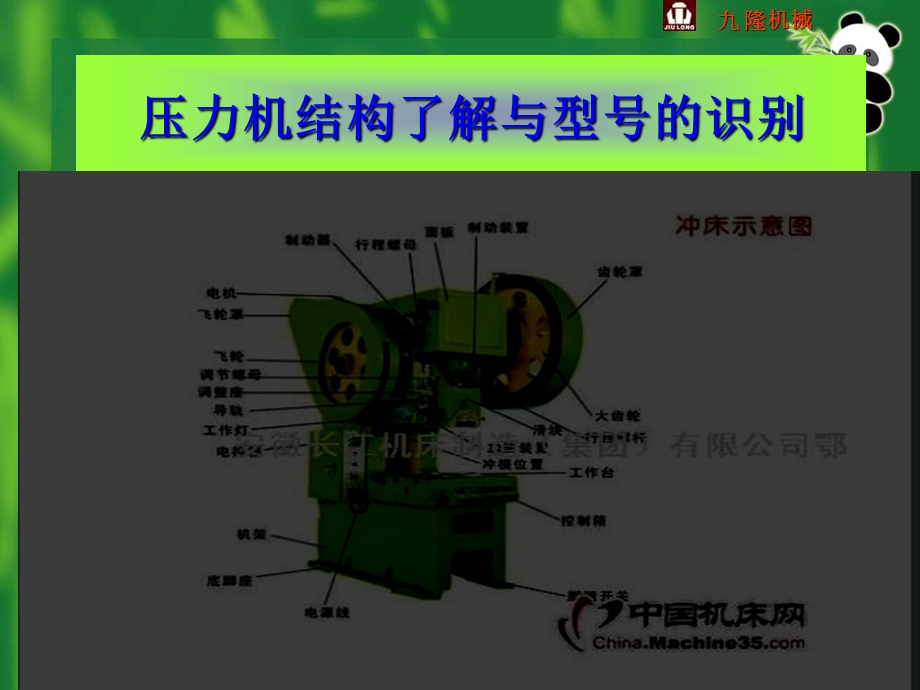 冲压工技术培训.ppt_第3页