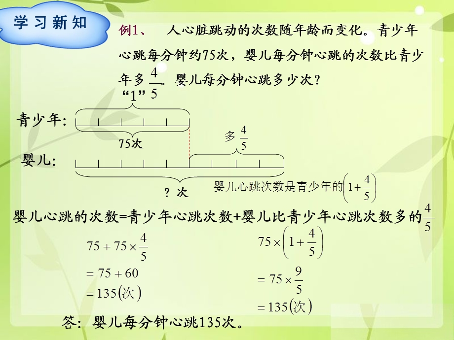 分数乘法解决问题(二)ppt.ppt_第3页