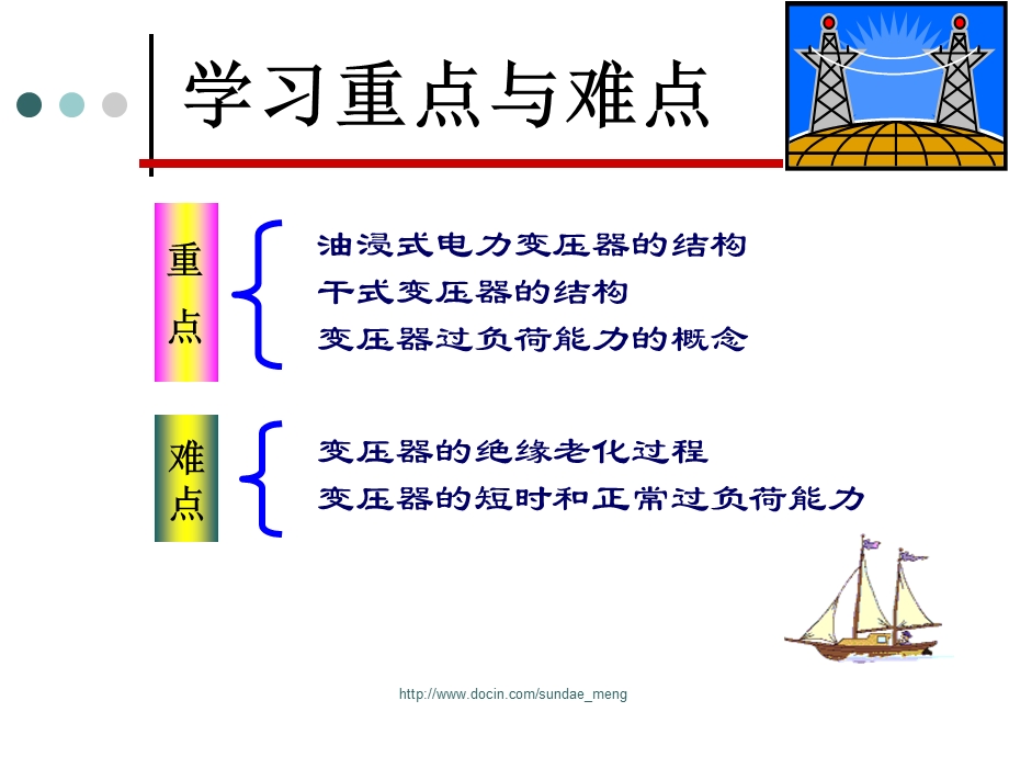 【大学课件】电力变压器运行与维护p29.ppt_第3页