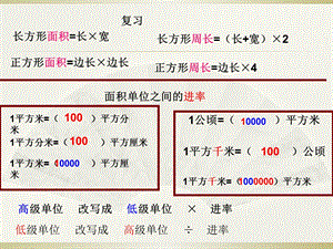 公顷、平方千米：复习课.ppt