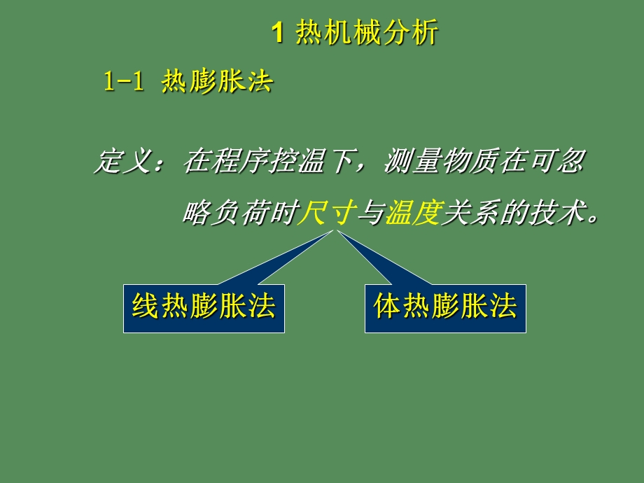 动态热机械分析.ppt_第3页