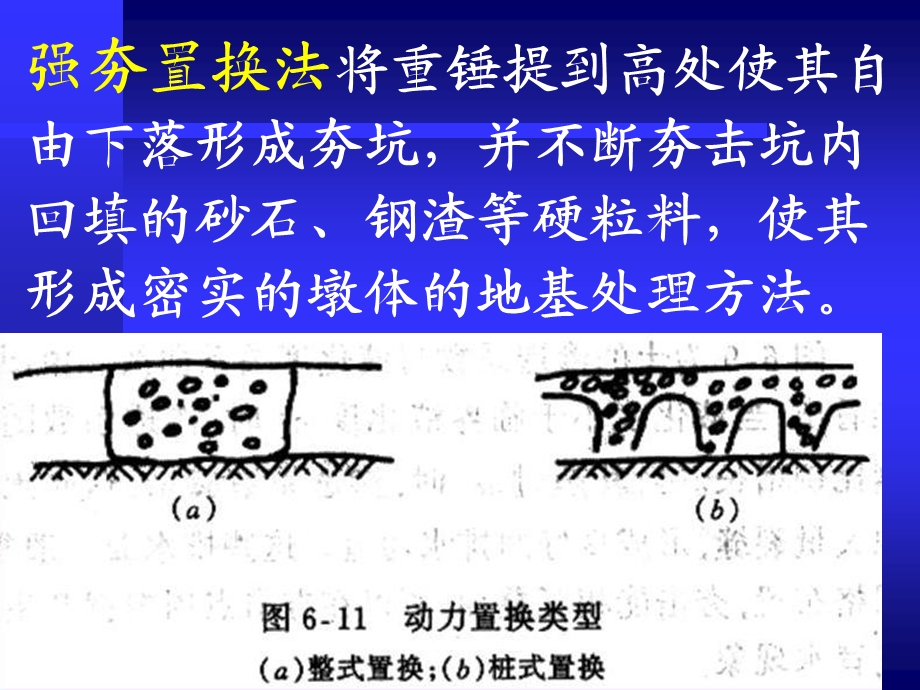 地基处理-强夯法.ppt_第3页