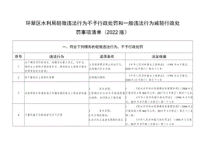 环翠区水利局轻微违法行为不予行政处罚和一般违法行为减轻行政处罚事项清单2022版.docx