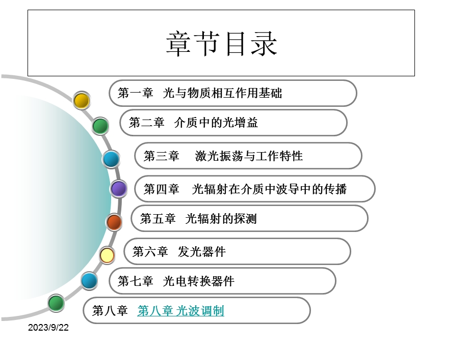 光电子学教程作业参考版-张季熊.ppt_第2页