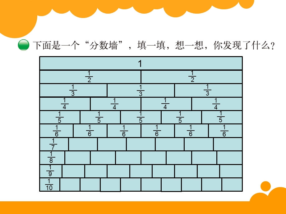 分数的再认识(二).ppt_第3页