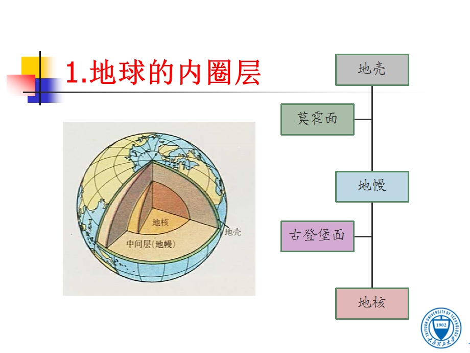 第2章岩石的成因类型及其工程地质特征.ppt_第3页