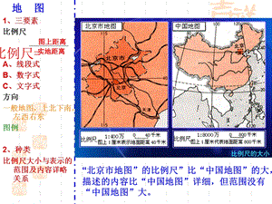 初一上地理复习.ppt