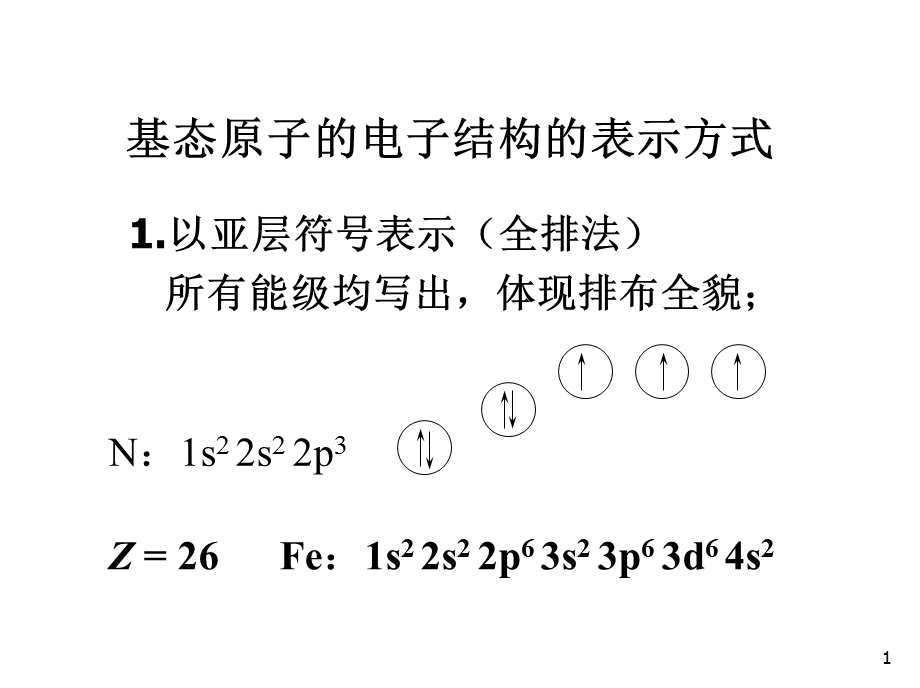 基态原子的电子结构的表示方式.ppt_第1页