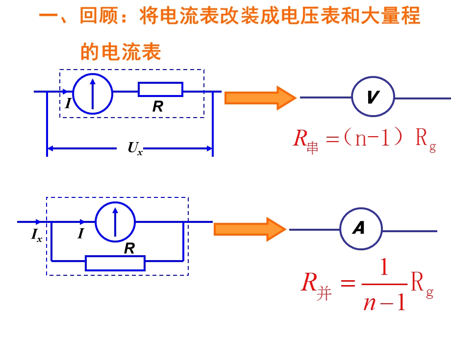 多用电表的使用高.ppt_第2页