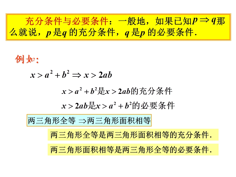 充分条件与必要条件(李用2).ppt_第3页