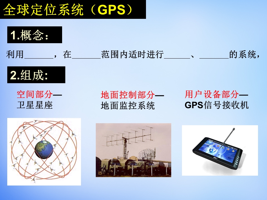 地理信息技术的应用课件.ppt_第3页