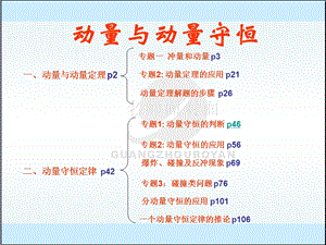 动量与动量守恒.ppt