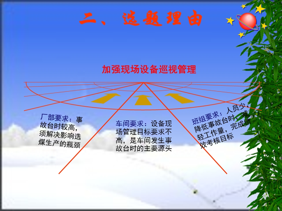 加强现场设备巡视管理Q.ppt_第3页