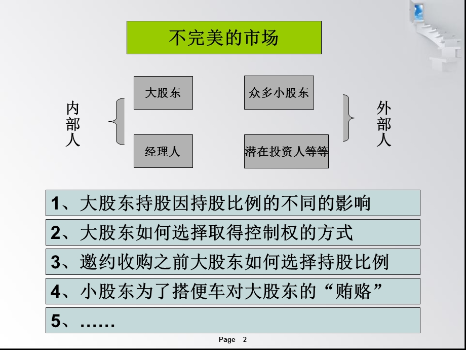 大股东和公司控制.ppt_第2页