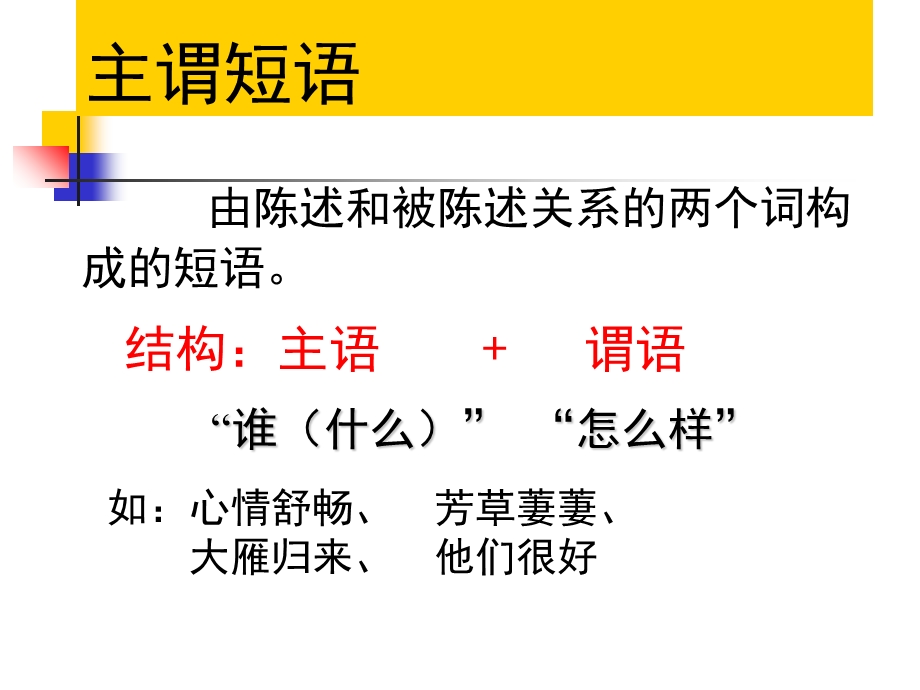 初中语文短语及短语的类型1.ppt_第3页