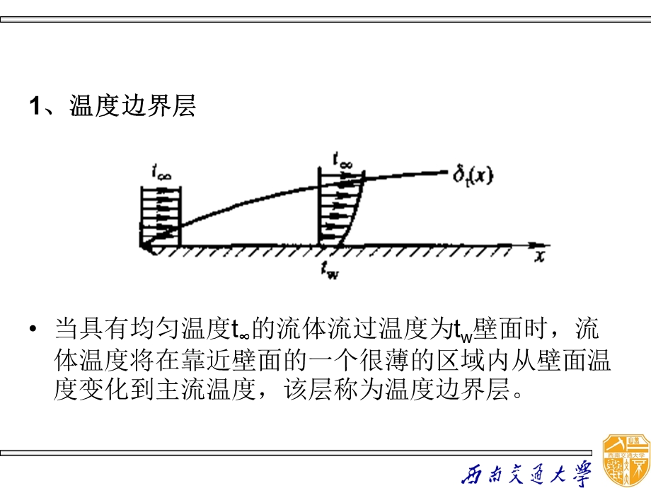 层流边界层流动与换热的相似解.ppt_第2页