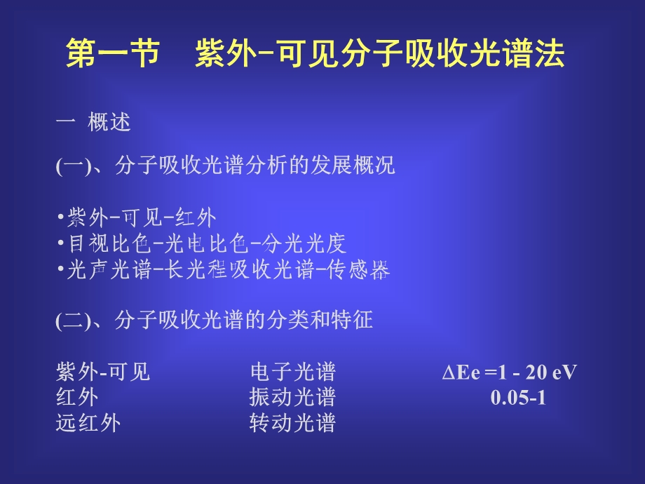 分子吸光分析法.ppt_第2页