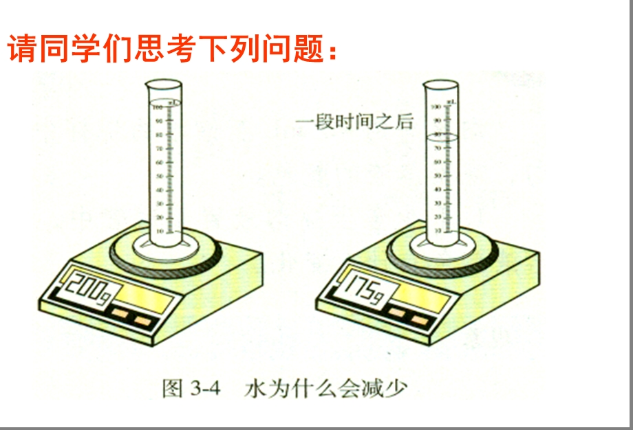 分子和原子ppt课件.ppt_第3页