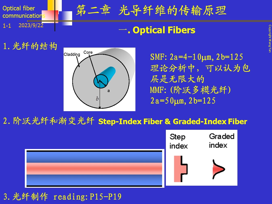 光导纤维的传输原.ppt_第1页