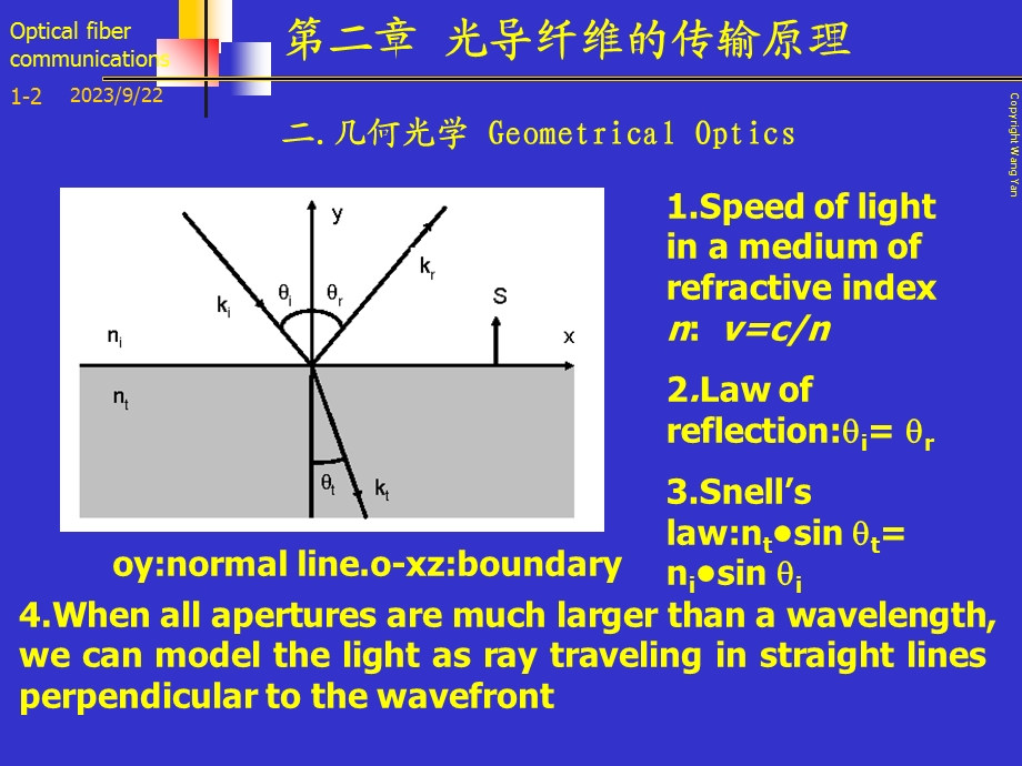 光导纤维的传输原.ppt_第2页