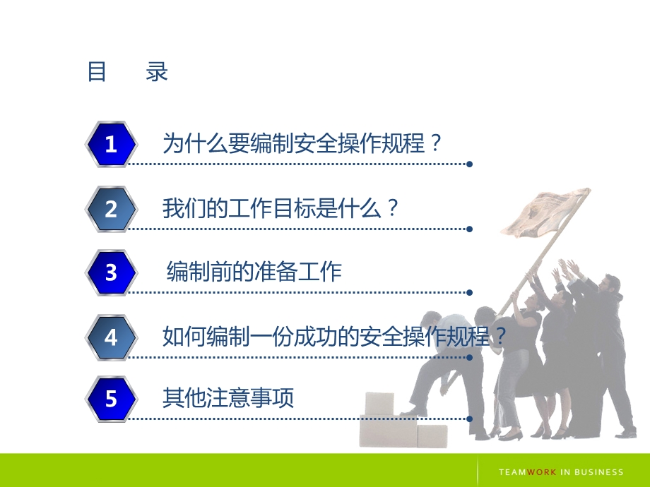 安全操作规程编制指导培训.ppt_第2页