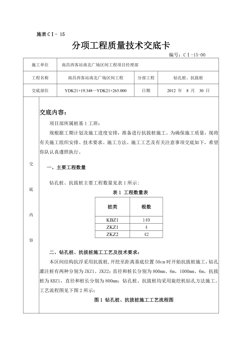 钻孔桩、抗拔桩技术交底.doc_第1页