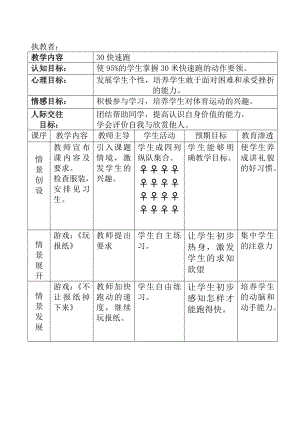 小学体育30米快速跑教案.doc