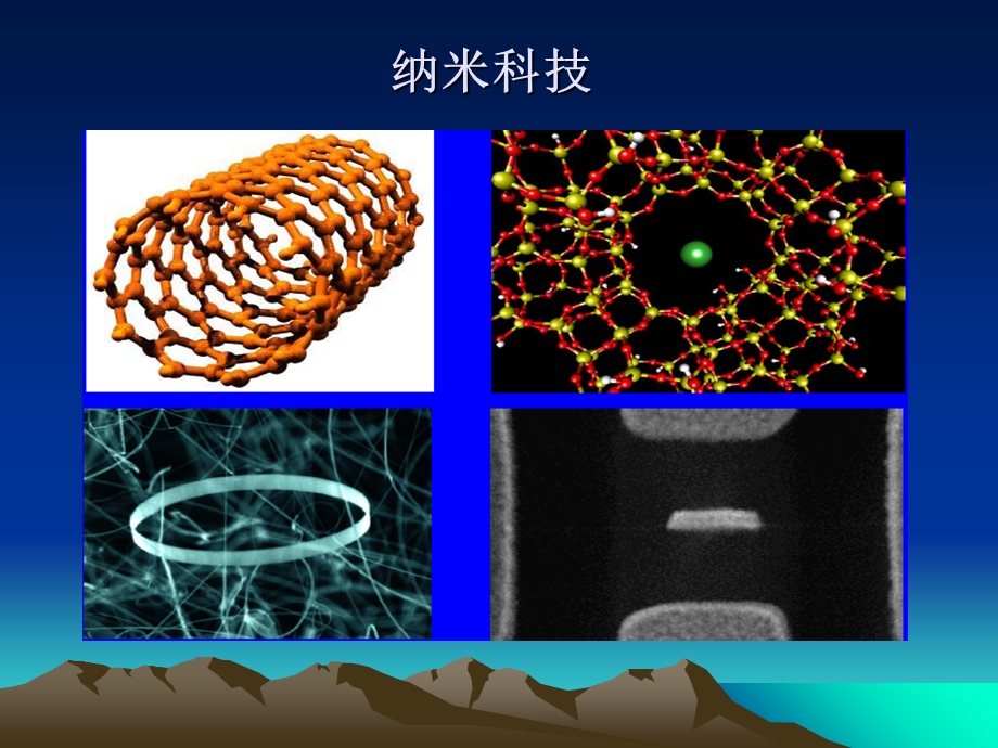 多孔纳米材料综述.ppt_第2页