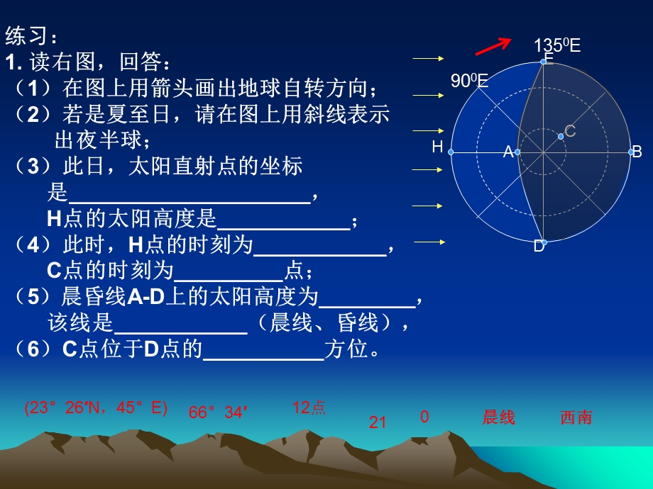 地理复习主要考点.ppt_第2页