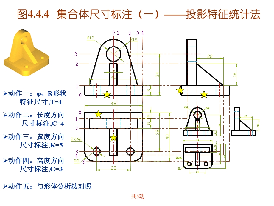 尺寸标注规范学习.ppt_第1页