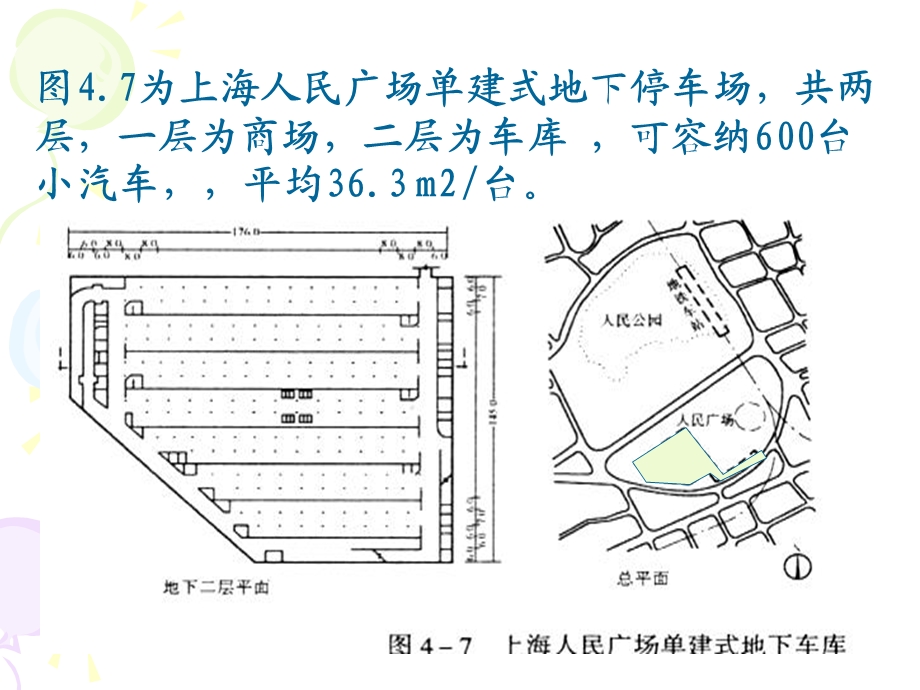 地下停车场分类.ppt_第2页