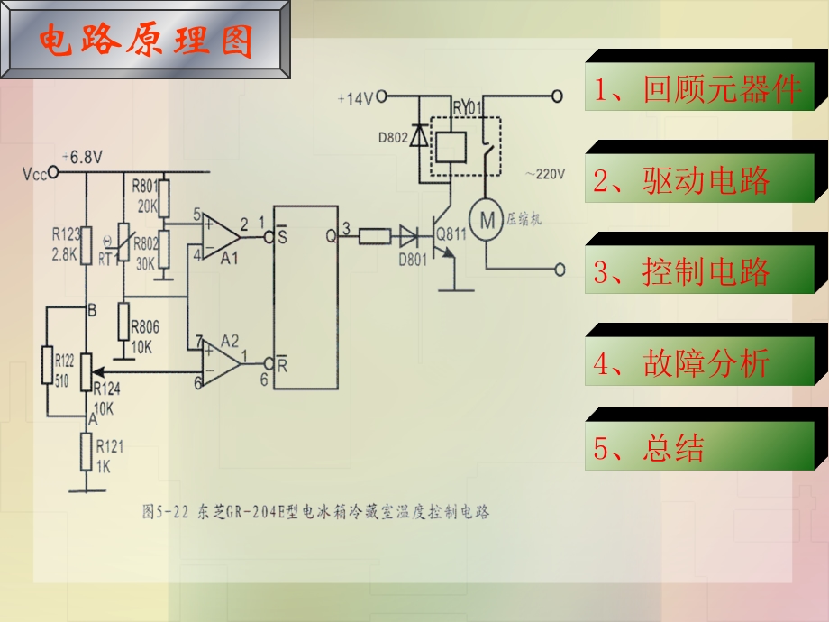 冰箱控制电路课件.ppt_第2页