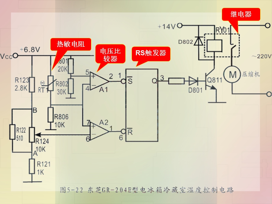 冰箱控制电路课件.ppt_第3页