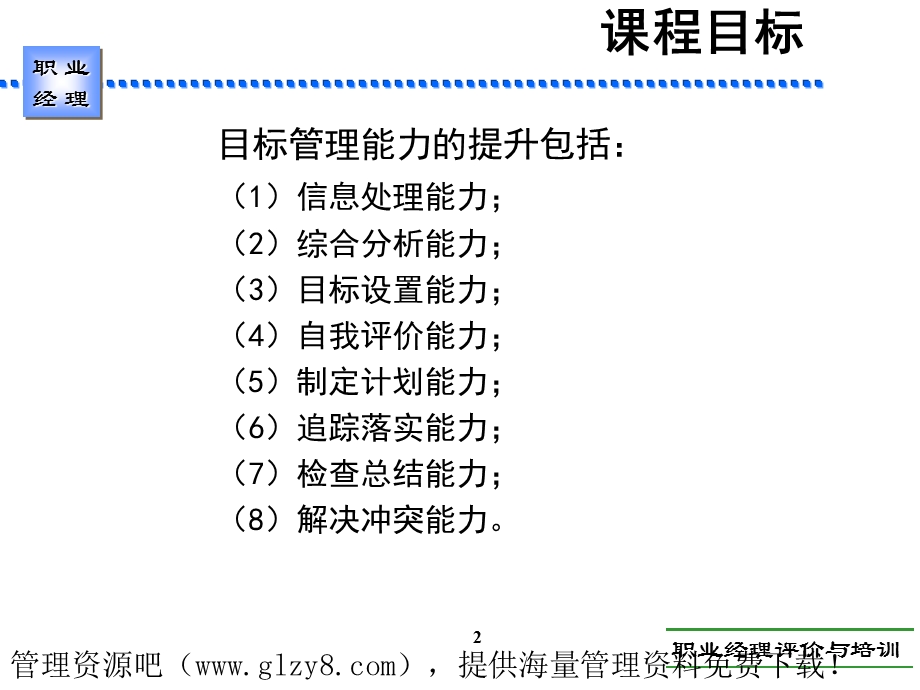 目标管理能力.ppt_第2页