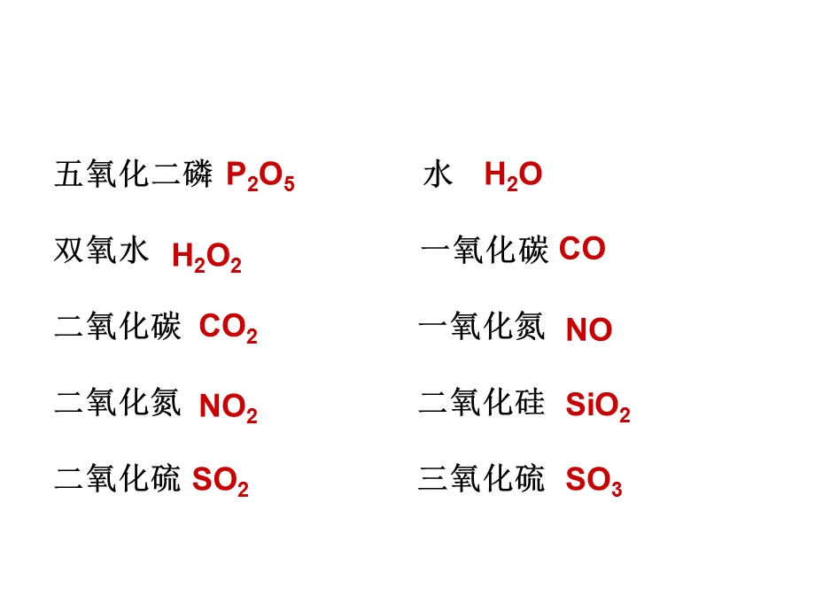 初中化学常见物质化学式的书写(练习).ppt_第3页