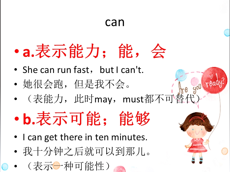 初中情态动词讲解.ppt_第3页