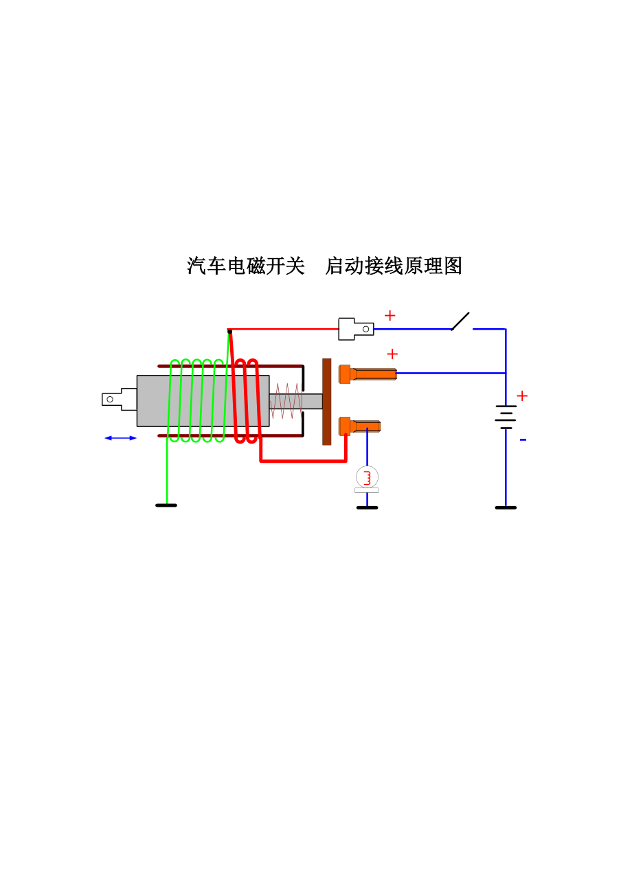 电磁开关.doc_第1页