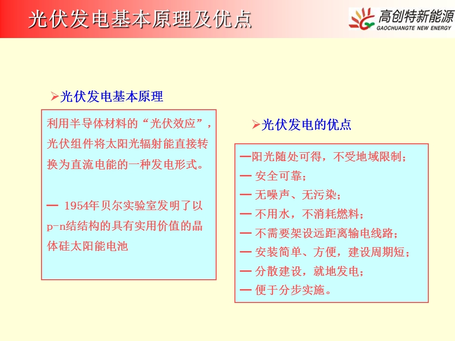 光伏发电在小区应用.ppt_第3页