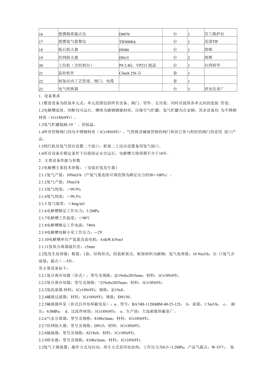 制氢原理、运行、维护、安全.docx_第2页