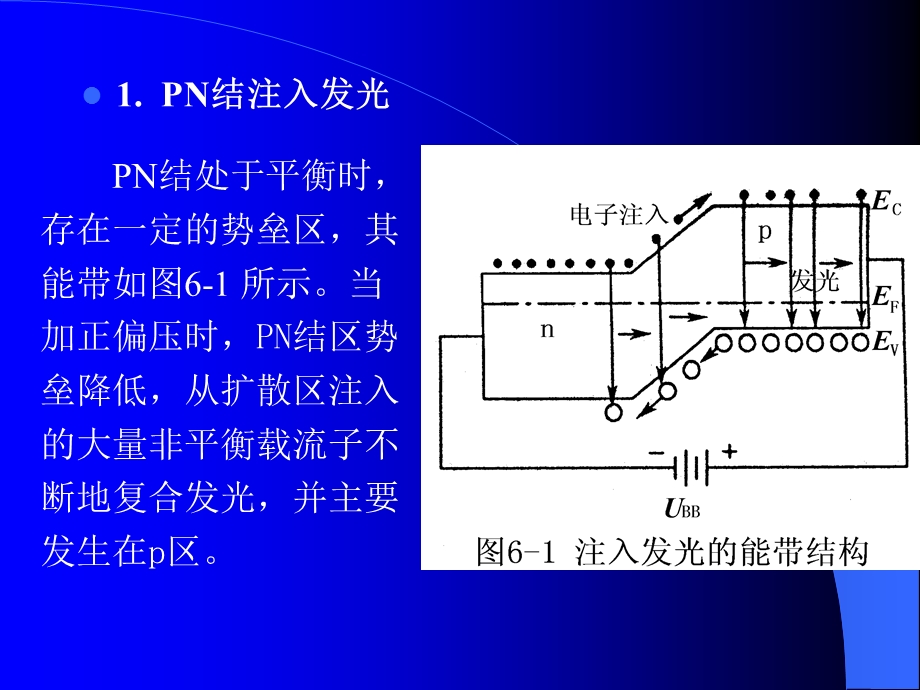 发光器件与光电耦合器.ppt_第3页