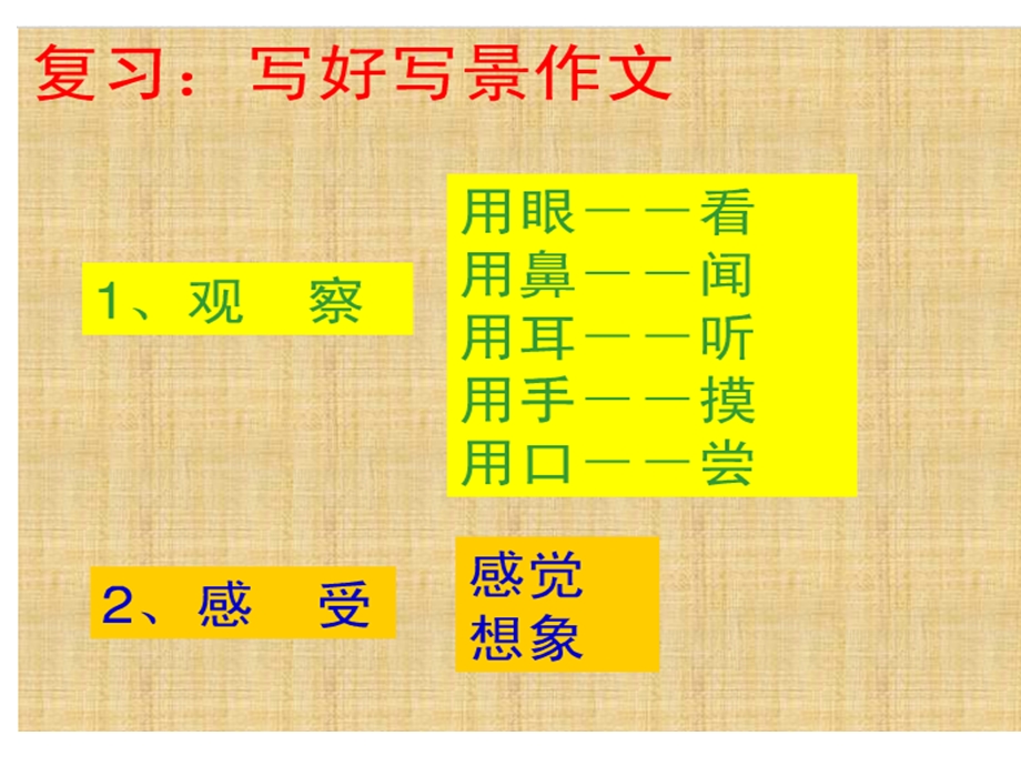 我们的校园作文课件MicrosoftPowerPoint演示文稿.ppt_第2页