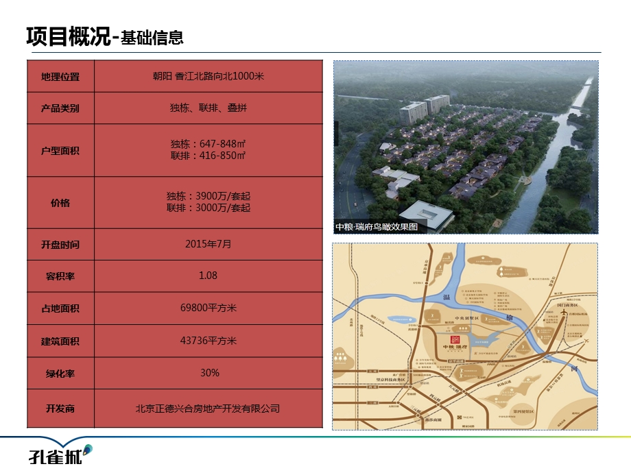 北京中粮瑞府案例卡.ppt_第2页