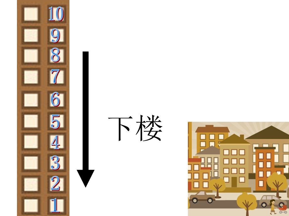 大班数学活动：上楼和下楼(10以内的顺数和倒数).ppt_第2页