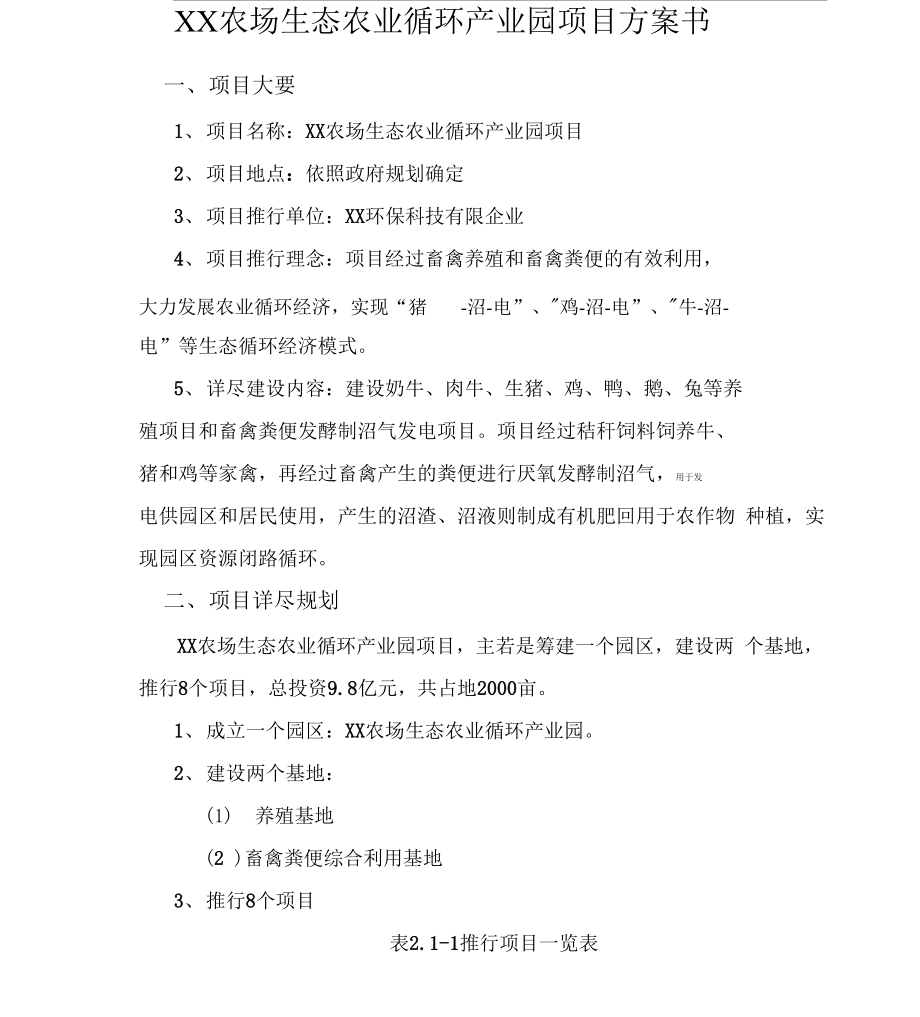 农场生态农业循环产业园项目方案书.docx_第1页