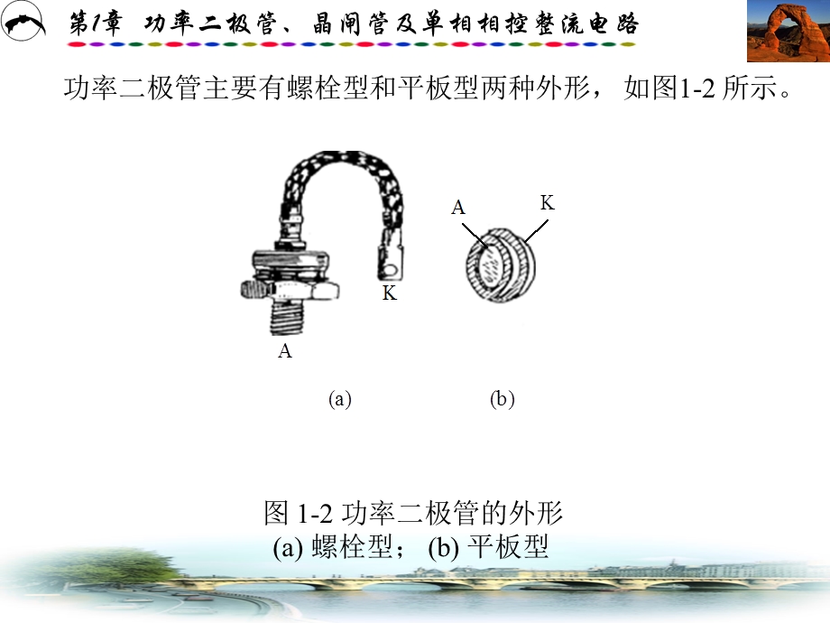 功率二极管、晶闸管.ppt_第3页