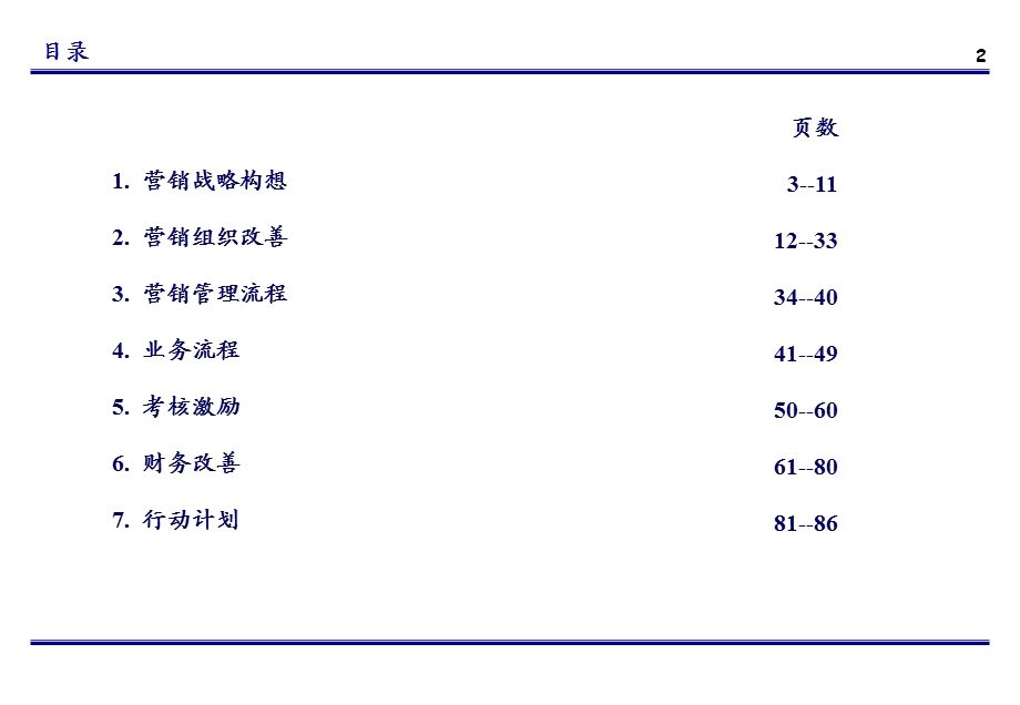 公司营销体系建设方案.ppt_第3页